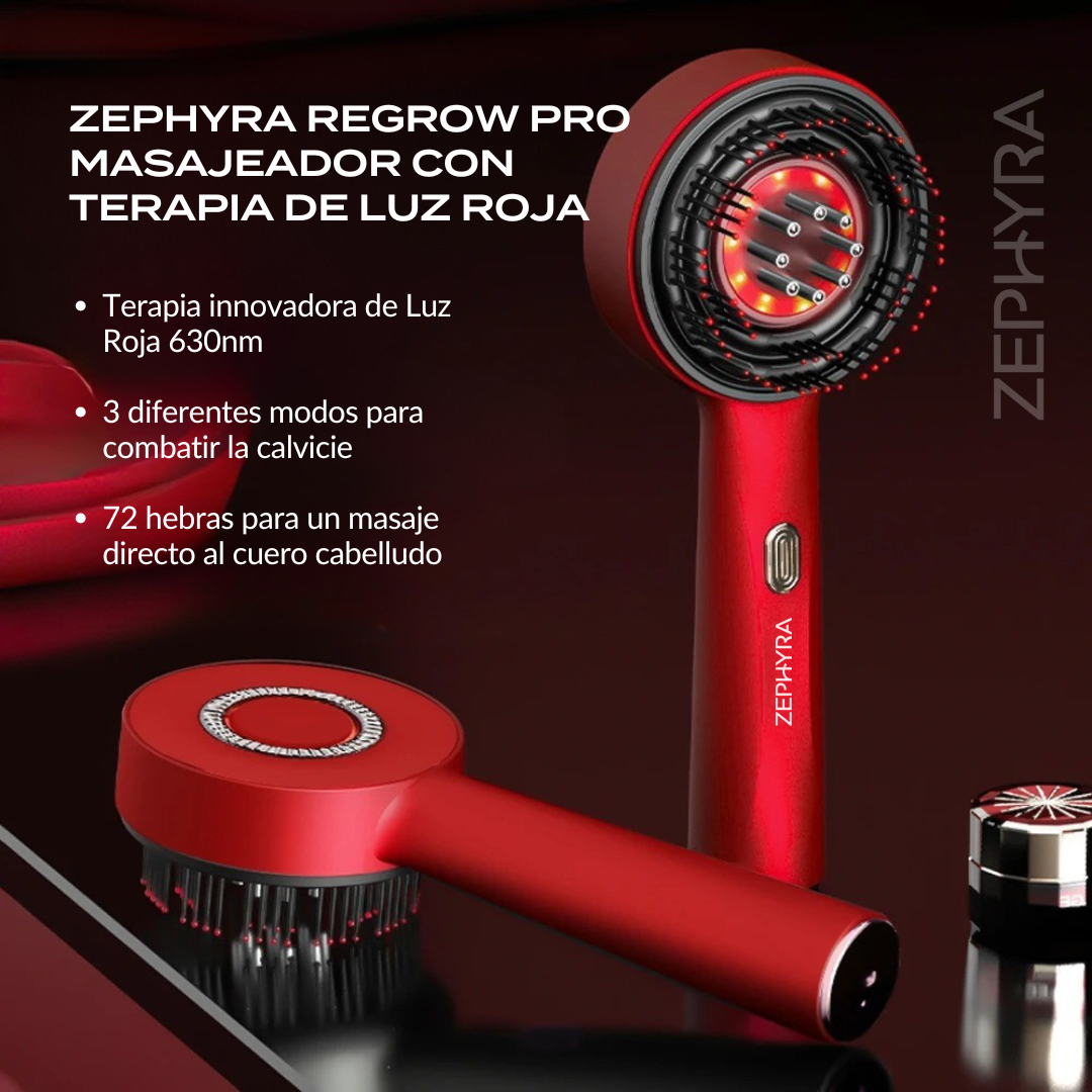 Zephyra Regrow Pro + Aceite de Regalo