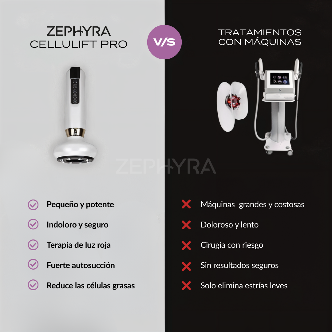 CeluLift Pro + Crema de Regalo