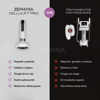 CeluLift Pro + Crema de Regalo