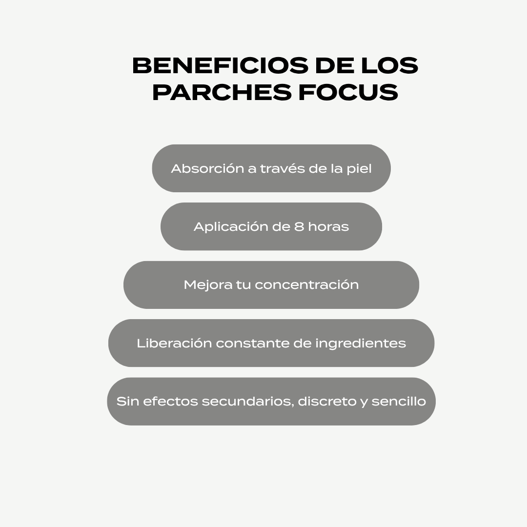Parches Focus (Concentración)