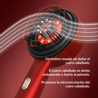 Zephyra Regrow Pro + Aceite de Regalo