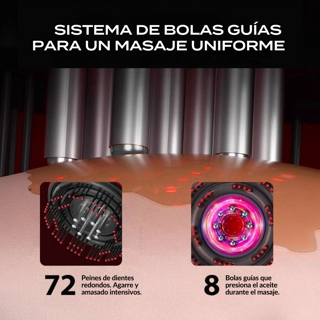 Zephyra Regrow Pro + Aceite de Regalo