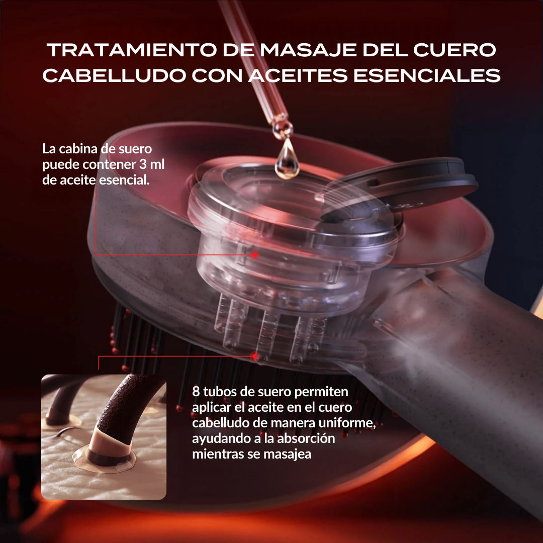 Zephyra Regrow Pro + Aceite de Regalo