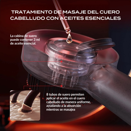 Zephyra Regrow Pro + Aceite de Regalo