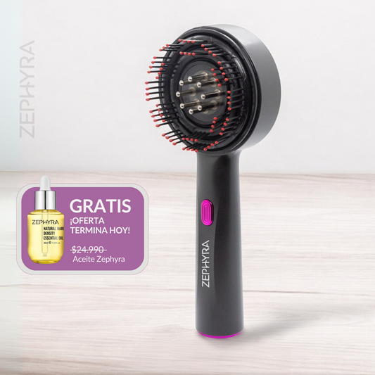 Zephyra Regrow Pro + Aceite de Regalo