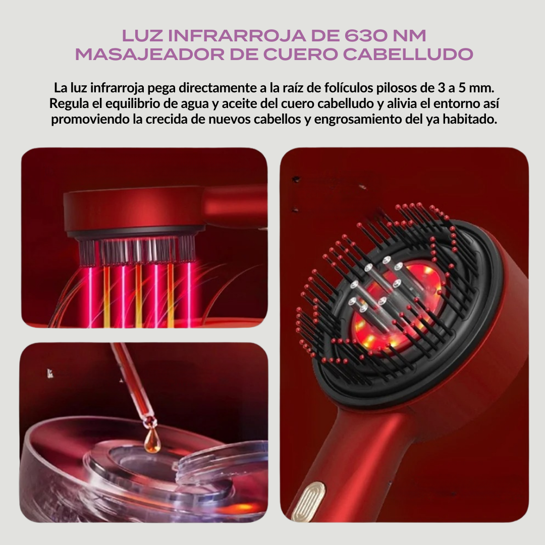 Zephyra Regrow Pro + Aceite de Regalo